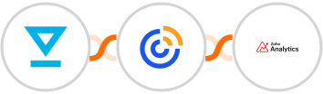 HelloSign + Constant Contacts + Zoho Analytics Integration