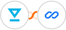 HelloSign + Flexisign Integration