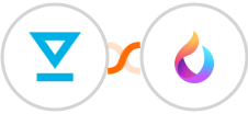 HelloSign + HelpSpace Integration