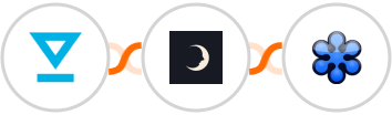 HelloSign + Sniffmail + GoToWebinar Integration
