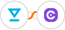 HelloSign + SureContact Integration
