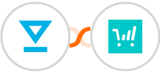 HelloSign + ThriveCart Integration