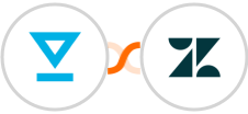 HelloSign + Zendesk Integration
