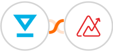 HelloSign + Zoho Analytics Integration