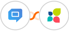 HelpCrunch + Act-On Integration