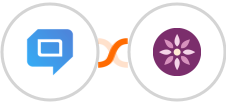 HelpCrunch + EmailFig Integration