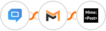 HelpCrunch + Mailifier + MimePost Integration