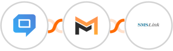 HelpCrunch + Mailifier + SMSLink  Integration