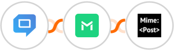 HelpCrunch + TrueMail + MimePost Integration