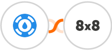 Helpjuice + 8x8 Integration