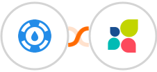 Helpjuice + Act-On Integration