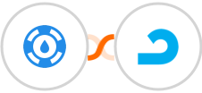 Helpjuice + AdRoll Integration