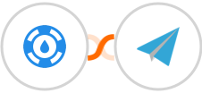 Helpjuice + Aero Workflow Integration