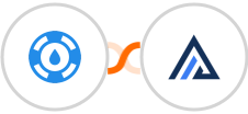 Helpjuice + AgencyZoom Integration