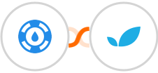 Helpjuice + Apptivo Integration