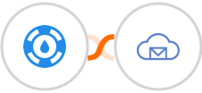 Helpjuice + BigMailer Integration