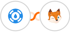 Helpjuice + BoondManager Integration