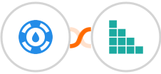 Helpjuice + Brando Kit Integration