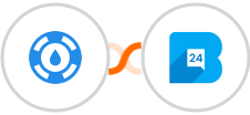 Helpjuice + Bulk24SMS Integration
