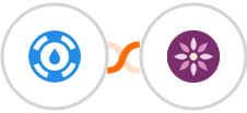 Helpjuice + EmailFig Integration