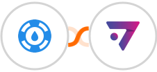 Helpjuice + ExpertSender EMP Integration