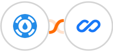 Helpjuice + Flexisign Integration