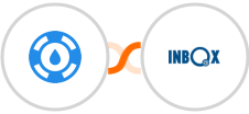 Helpjuice + INBOX Integration