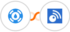 Helpjuice + Inoreader Integration