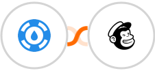 Helpjuice + Mailchimp Integration