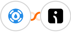 Helpjuice + Omnisend Integration