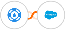 Helpjuice + Salesforce Marketing Cloud Integration