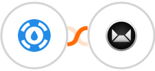 Helpjuice + Sendy Integration