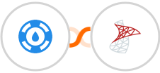 Helpjuice + SQL Server Integration