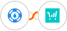 Helpjuice + ThriveCart Integration