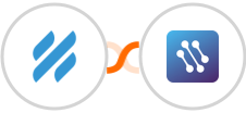 HelpScout + CATS Integration