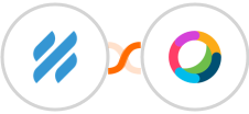 HelpScout + Cisco Webex (Teams) Integration