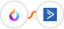 HelpSpace + ActiveCampaign Integration