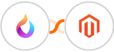 HelpSpace + Adobe Commerce (Magento) Integration