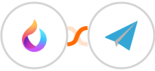 HelpSpace + Aero Workflow Integration