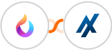 HelpSpace + Aesthetix CRM Integration