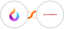 HelpSpace + AGC Ecommerce Integration
