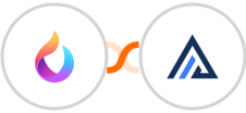 HelpSpace + AgencyZoom Integration