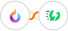 HelpSpace + AiSensy Integration