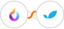 HelpSpace + Apptivo Integration
