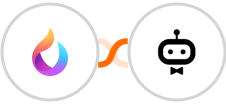 HelpSpace + awork Integration