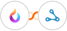 HelpSpace + Axonaut Integration