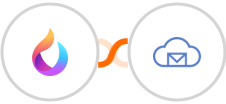 HelpSpace + BigMailer Integration