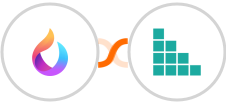HelpSpace + Brando Kit Integration
