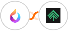 HelpSpace + Bumpups Integration
