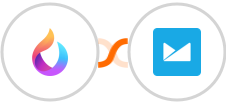 HelpSpace + Campaign Monitor Integration